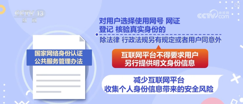 “網(wǎng)號+網(wǎng)證”給你的身份信息“加密”！怎么申領？一文梳理